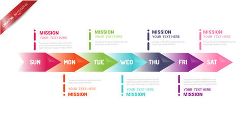 weekly planner, Timeline business for 7 day, Timeline infographics design vector and Presentation business can be used for Business concept with 7 options, steps or processes. 