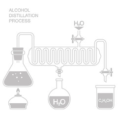 vector icon with alcohol distillation process for your design