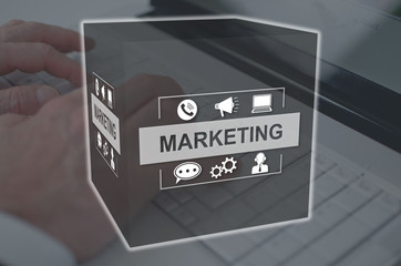 Concept of marketing strategy