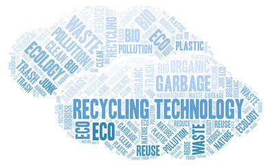 Recycling Technology word cloud.