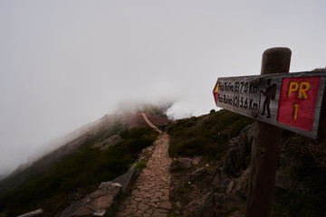 Old wooden sign showing the direction and clouds in background 