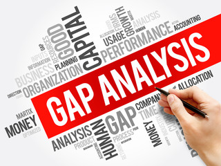 Gap Analysis word cloud collage