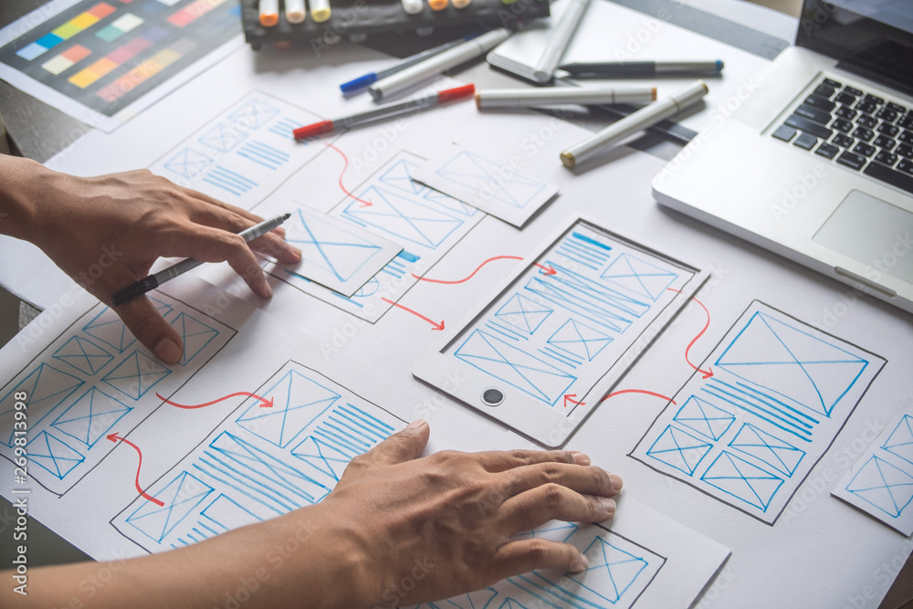 Poster ux graphic designer creative sketch planning application process development prototype wireframe for