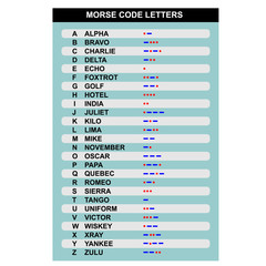 morse code letters © 206925HARY