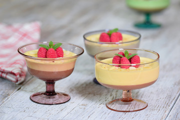 Chocolate Caramel Mousse topped with Mint leaf and Raspberries in a cup