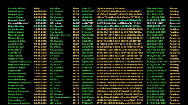Future banking transactions with cryptocurrency addresses and their fiat equivalents. *All info and details in this clip are fabricated, made-up, not real, fabricated solely for the clip*.