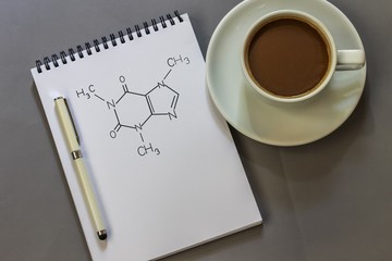 Chemical formula of Caffeine with roasted coffee spill out of cup on white