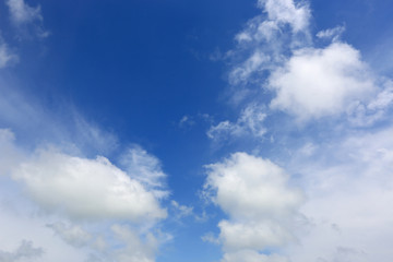clouds in sky