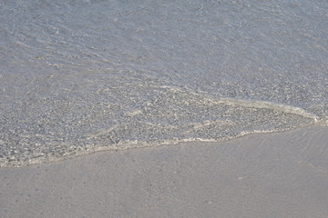 Waves of the seashore