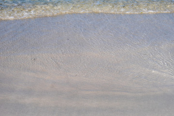 Waves of the seashore