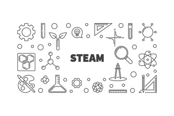 STEAM vector concept minimal horizontal banner or illustration in thin line style