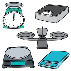 vector set of weighing machine