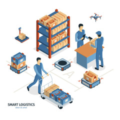 Smart Logistics Isometric Composition