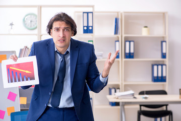 Young male employee unhappy with excessive work 