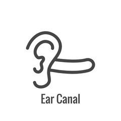 Naklejka premium Aparat słuchowy lub utrata w Zestaw obrazów fal dźwiękowych