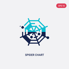 two color spider chart vector icon from business concept. isolated blue spider chart vector sign symbol can be use for web, mobile and logo. eps 10