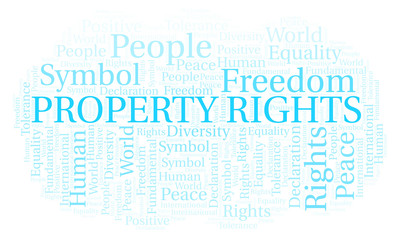 Property Rights word cloud. Wordcloud made with text only.