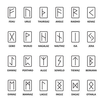 Basic Set of Runes in a Minimal Style with Name Labels and Rectangle Outlines
