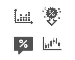 Set of Dot plot, Discount message and Discount icons. Candlestick graph sign. Presentation graph, Special offer, Sale shopping. Finance chart.  Classic design dot plot icon. Flat design. Vector