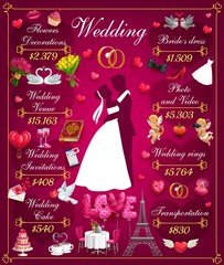 Naklejka premium Plan of wedding costs, hugging bride and groom