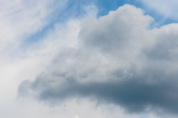 Thick clouds in the blue sky for weather forecast