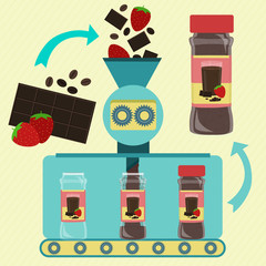 Strawberry, coffee and chocolate powder line series production. Factory of canned coffee, chocolate and strawberry powder. Strawberry fruit, chocolate bar and fresh bean coffee being processed