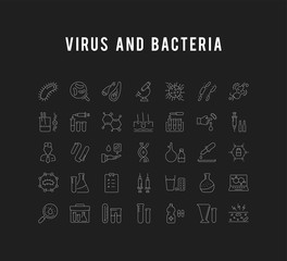 Set Vector Flat Line Icons Bacteria and Virus