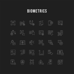 Set Vector Line Icons of Biometrics