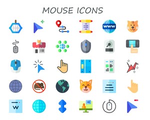 Fototapeta premium mouse icon set