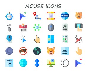 mouse icon set