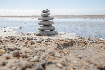 The Western coast of Denmark