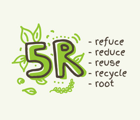 5R concept reduce, reuse , recycle, root, refuse
