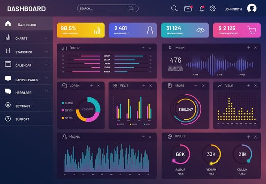 Web UI UX application data infographic. Flat dashboard with daily statistics graphs, UI elements, network management data screen with charts and diagrams. Vector user interface illustration