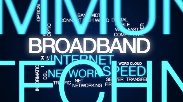 Broadband animated word cloud. Kinetic typography.
