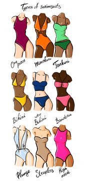 set of female swimsuit illustration. Various types of women beach clothes. Fashion sketch.