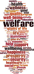 Welfare word cloud