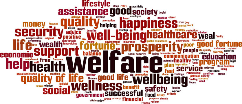 Welfare Word Cloud