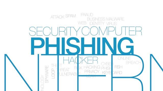 Phishing animated word cloud. Kinetic typography.