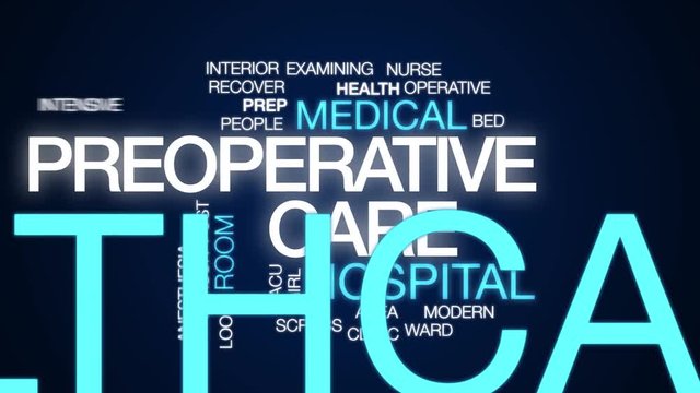 Preoperative care animated word cloud. Kinetic typography.