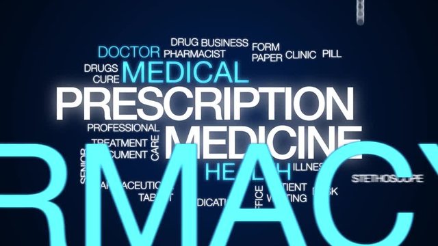 Prescription medicine animated word cloud. Kinetic typography.