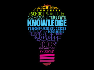 KNOWLEDGE light bulb word cloud collage, education concept background