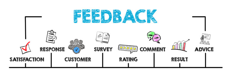 Fototapeta premium Feedback Concept. Chart with keywords and icons