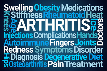 Arthritis Word Cloud