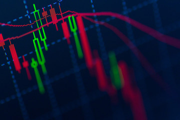 Candlestick graph in the display. Bearish trend. Falling price. The intersection of two moving averages.