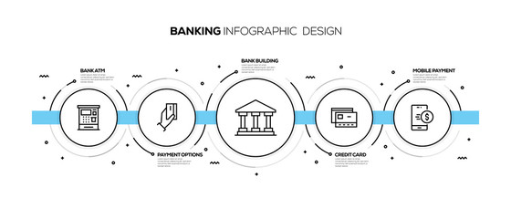 BANKING INFOGRAPHIC DESIGN