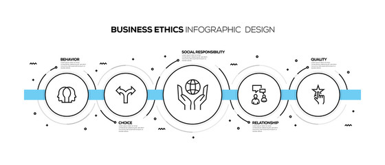 BUSINESS ETHICS INFOGRAPHIC DESIGN