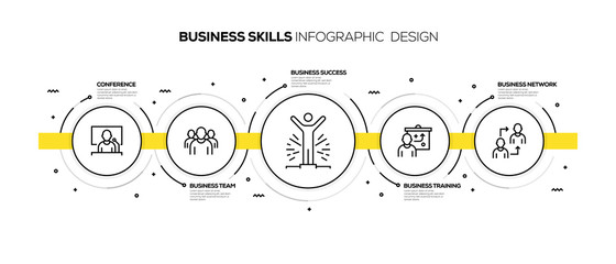 BUSINESS SKILLS INFOGRAPHIC DESIGN