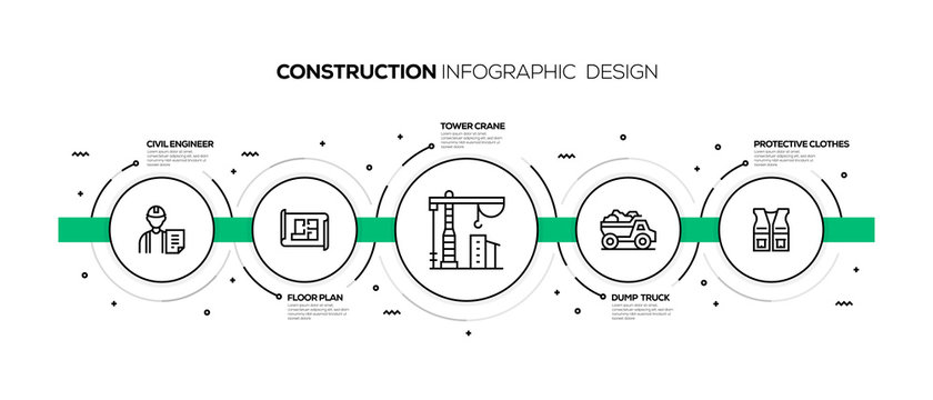 CONSTRUCTION INFOGRAPHIC DESIGN