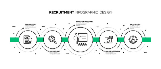 RECRUITMENT INFOGRAPHIC DESIGN