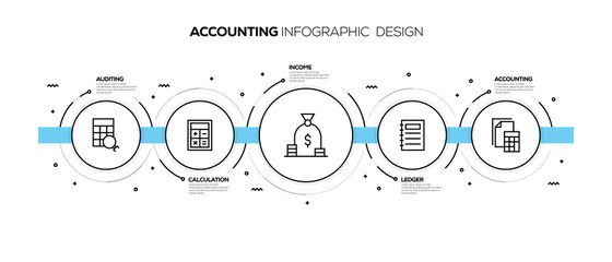 ACCOUNTING INFOGRAPHIC DESIGN